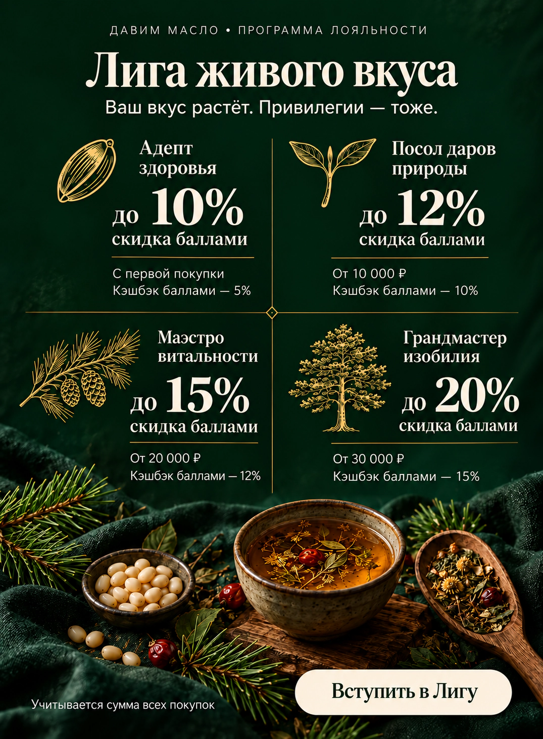 Лига живого вкуса – программа лояльности Давим Масло: скидка баллами до 20% и кэшбэк баллами до 15%, уровень растёт с суммой всех покупок. Вступить в Лигу